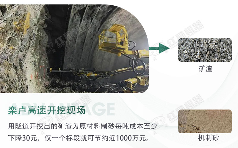 球磨機制砂出來的細度怎么樣？