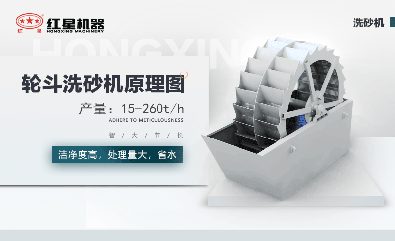 輪斗洗砂機(jī)用水可以循環(huán)嗎？細(xì)砂流失怎么辦？