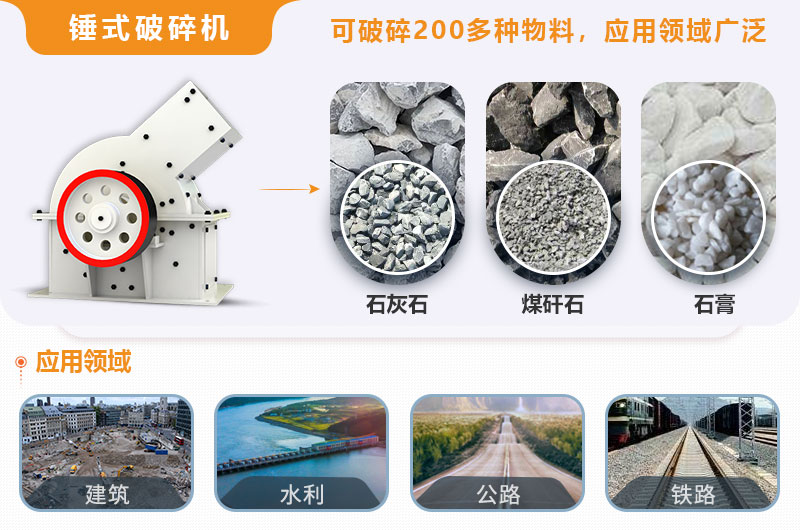 小型錘式破碎機型號參數(shù)表，報價是多少？