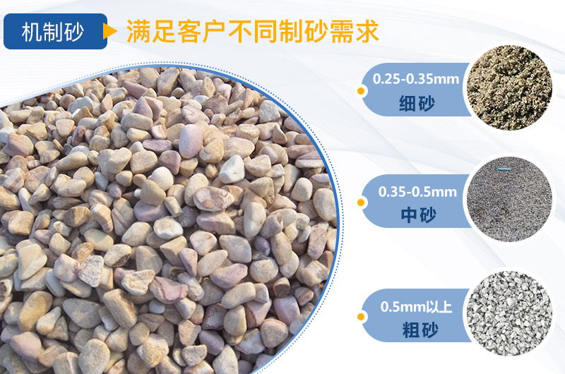 人工制砂機器有哪幾種，人工砂標(biāo)準(zhǔn)是多少